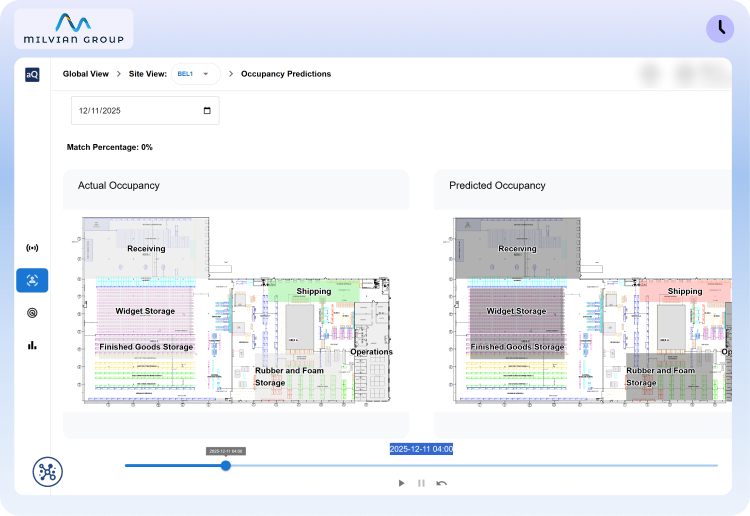 Platform preview